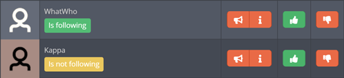 Follow status of Twitch users Follow status of Twitch users