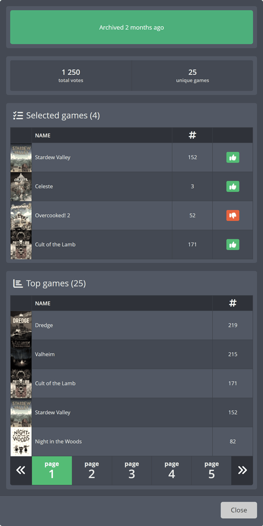 Viewing your archived Game Votes Viewing your archived Game Votes
