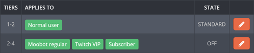 Disabled auto moderation message filtering Disabled auto moderation message filtering