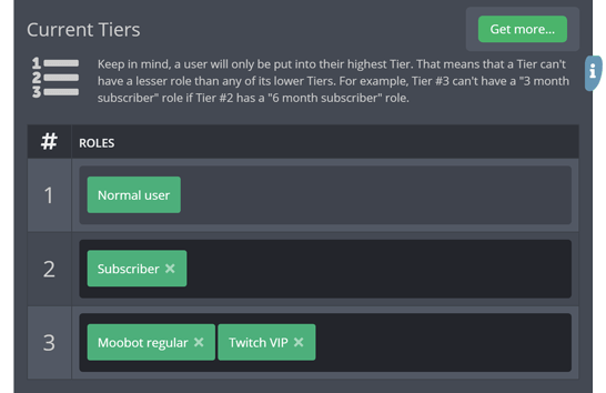 Set up for your Tiers Set up for your Tiers