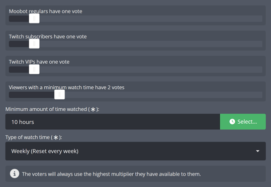 Giving extra votes in your polls to your loyal community members
