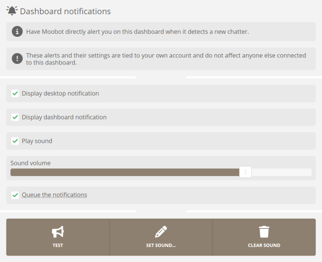 Dashboard notifications for new chatters