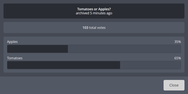 Viewing the details of your archived poll Viewing the details of your archived poll