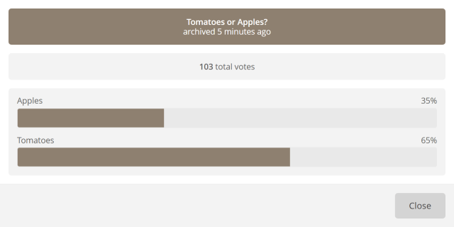 Viewing the details of your archived poll Viewing the details of your archived poll
