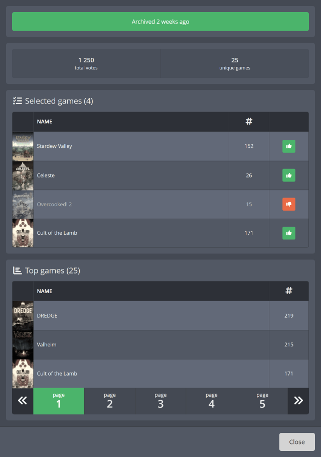 Viewing your archived Game Votes