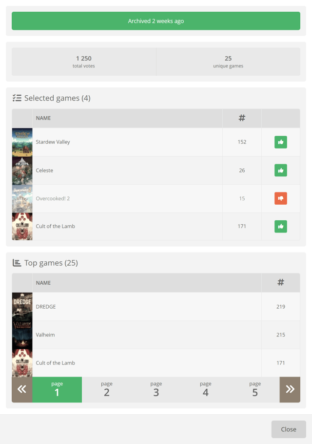 Viewing your archived Game Votes