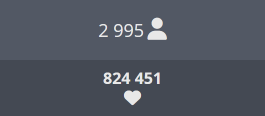 The stream stats widget The stream stats widget