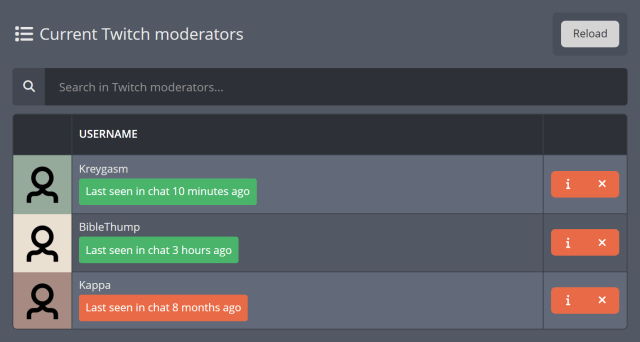 Managing your Twitch moderators