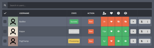Banning, blocking and flagging large numbers of Twitch users Banning, blocking and flagging large numbers of Twitch users